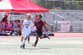 BHS (B) Soccer 26/27